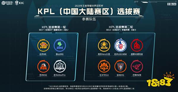 拜仁的青年 拜仁的青年