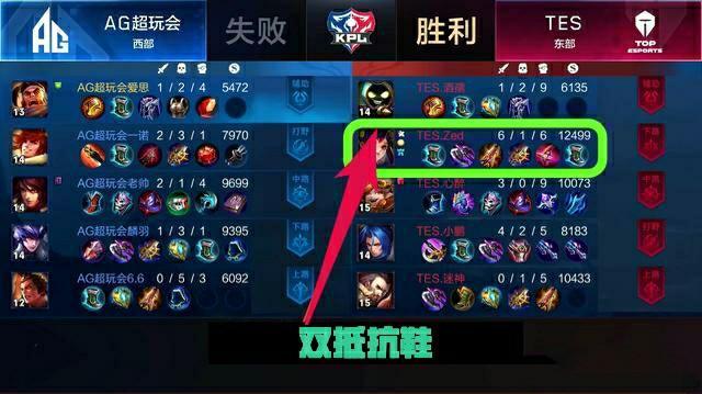 这种灵活应